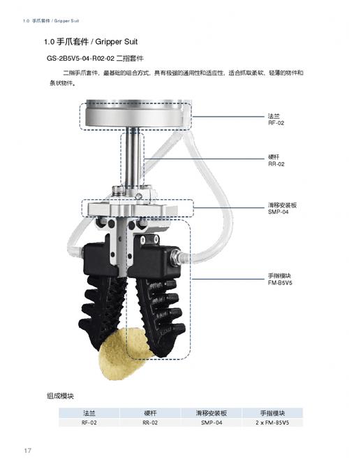 机器人配件 柔触机器人爪手二指套件