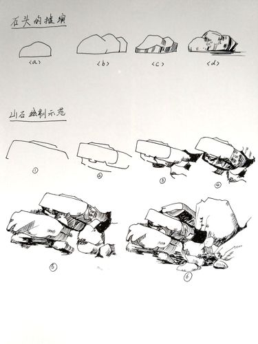 钢笔速写|石头的画法