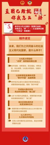 从全国两会看"十四五"新图景:蓝图已绘就,你我怎么"拼