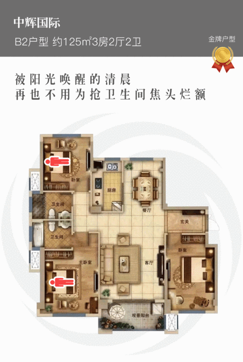 中辉国际建面约125㎡户型图