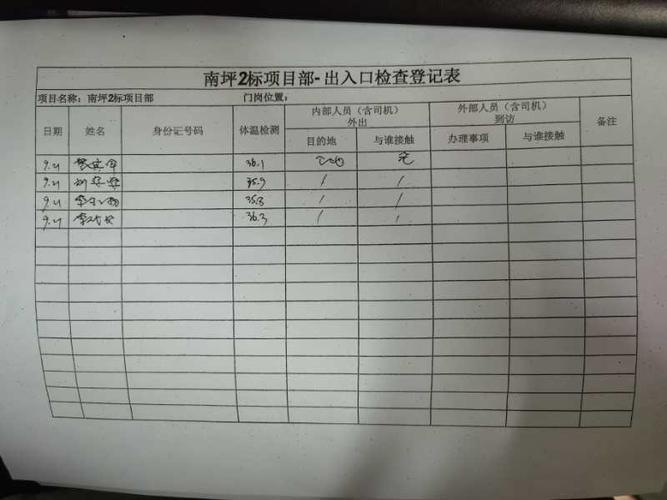 防疫体温测量及登记表