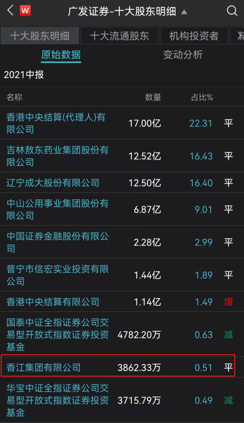1236万一平亚洲新楼王买家是她年仅29岁