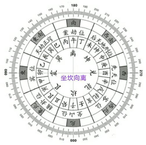 地理水法集锦