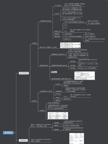 有的用人卫,这个北医的适应性免疫应答这节我看的脑瓜子嗡嗡的