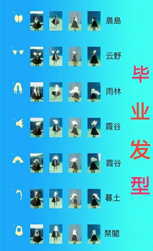 存档(普通季节)先祖所有可兑换物品一览