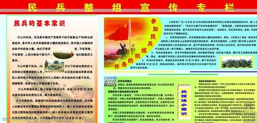 关键词:民兵整组宣传栏 民兵 民兵整组 整组 宣传展板 展板模板 广告