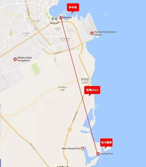 外贸出口及货代企业需要特别留意以下几点:  1,马上停止用多哈港(doha