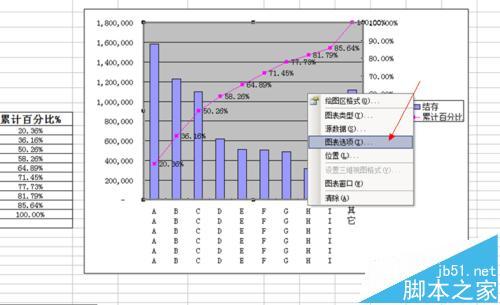 excel表图双轴坐标怎么做?excel绘制双x轴双y轴图表的