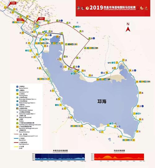 2019-西马—我要参加