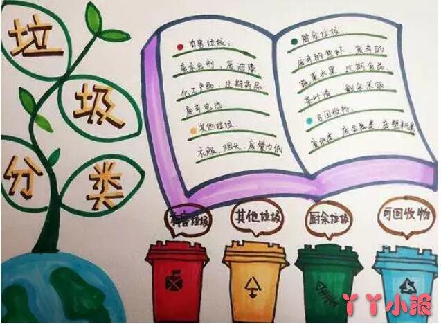 垃圾分类手抄报简笔画怎么画简单又漂亮