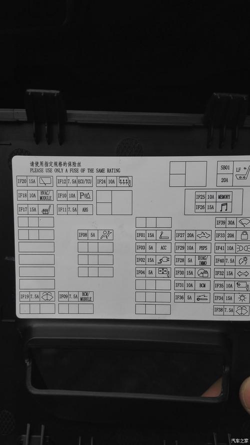 方向盘下方的保险盒盖板拉开,对着说明书,我接的是if01,也就是点烟器