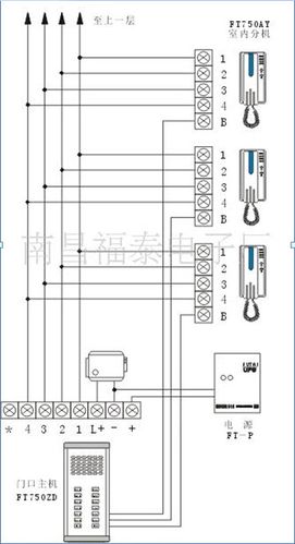 厂家直供楼宇对讲系统直按式5线制非可视门