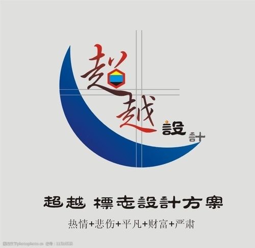 关键词:超越设计 超越设计01 其他 标识标志图标 矢量 cdr