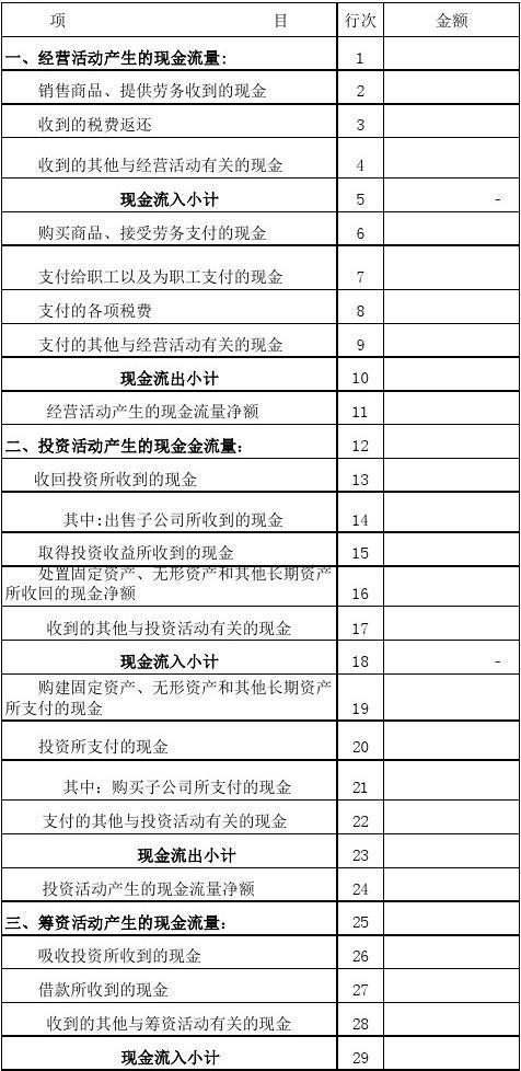 现金流量表空白表格