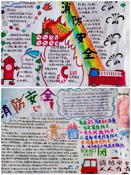 第二实验中学举办"消防安全 你我共建"手抄报作品展