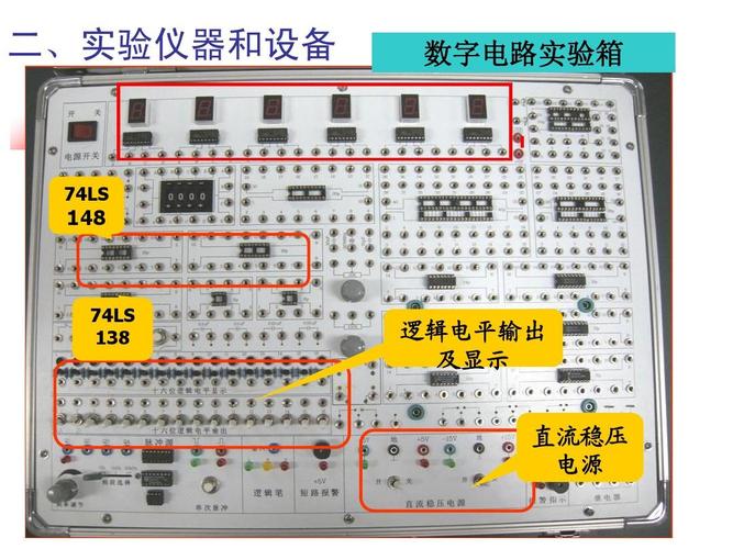 二,实验仪器和设备 数字电路实验箱 74ls 148 74ls 138 逻辑电平输出