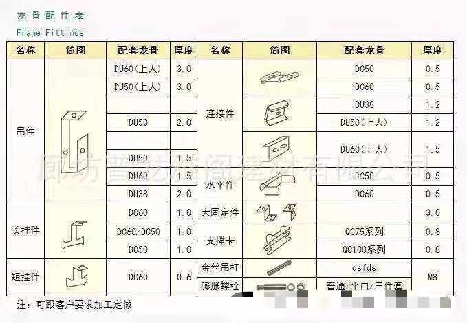 泰山轻钢龙骨38主骨50主骨吊顶隔墙u型 镀锌龙骨批发钢隔墙龙骨