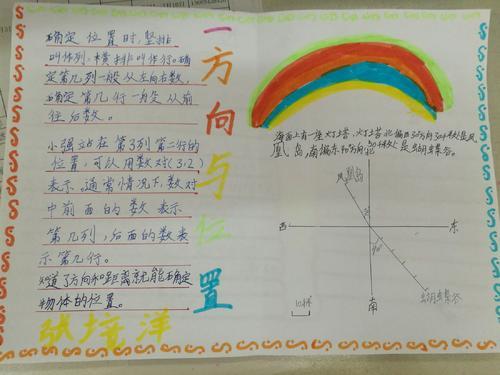 利用方向标制做手抄报 数学方向手抄报