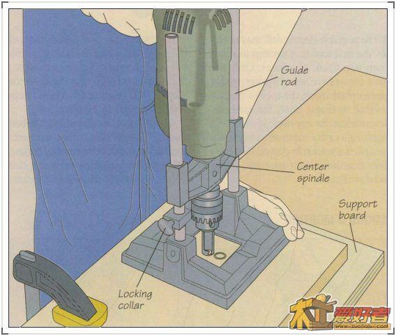 工具diy系列 1> 手钻改台钻