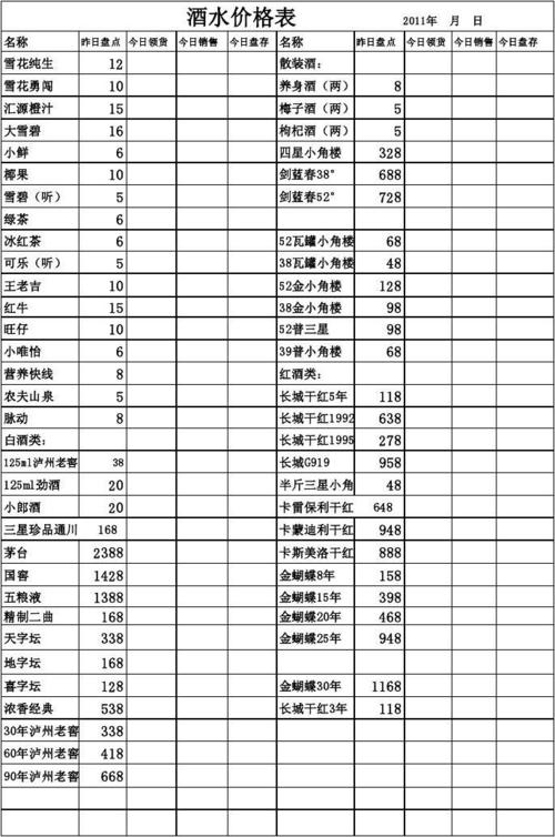 酒水价格表