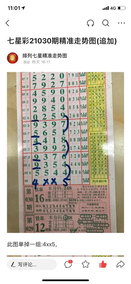 2560期七星彩21030期走势图追加图规