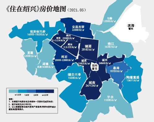 5月越城成交创纪录!但接下来……丨5月房价地图