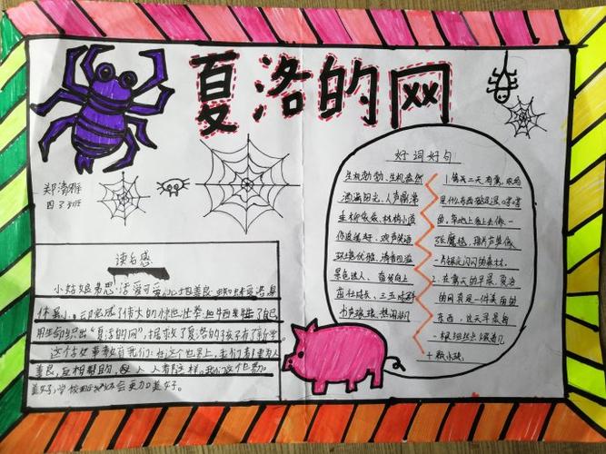 《夏洛的网》阅读小报【二】