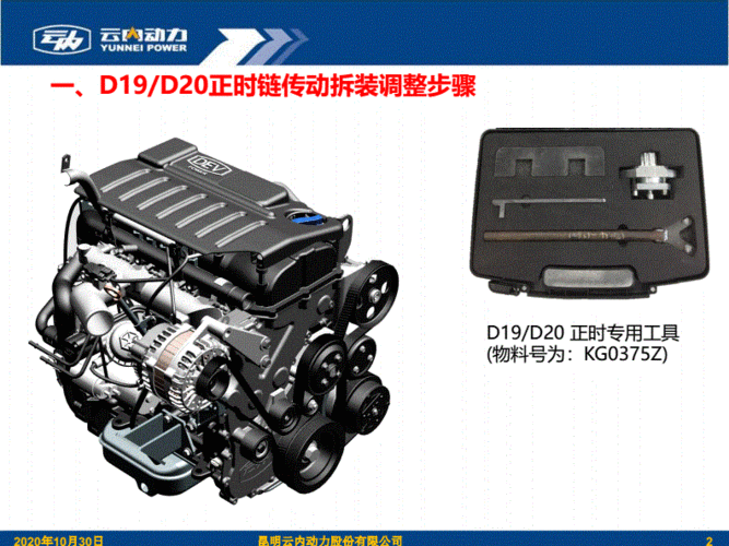 云内动力dev系列正时调整步骤(d20,d25 d30 ,ynf40 d45 机型)201912