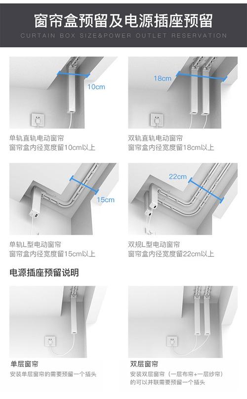 电动窗帘轨道遥控精灵全自动电机杜亚窗帘盒导轨超长续航尺寸定制先
