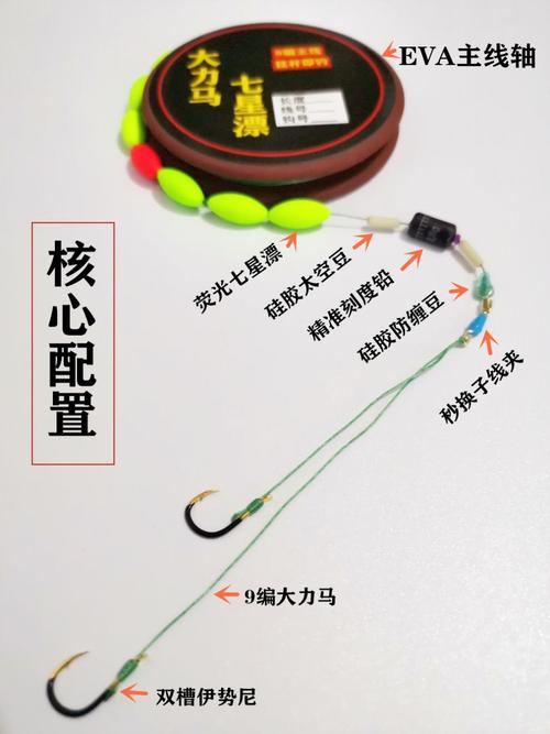 大力马七星漂线组套装成品全套9编pe线绑好传统钓鱼大