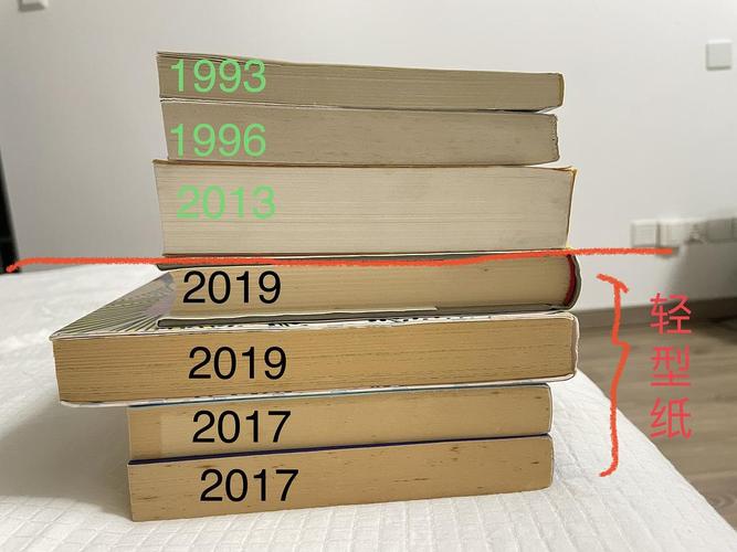 年少不懂事买了一些轻型纸