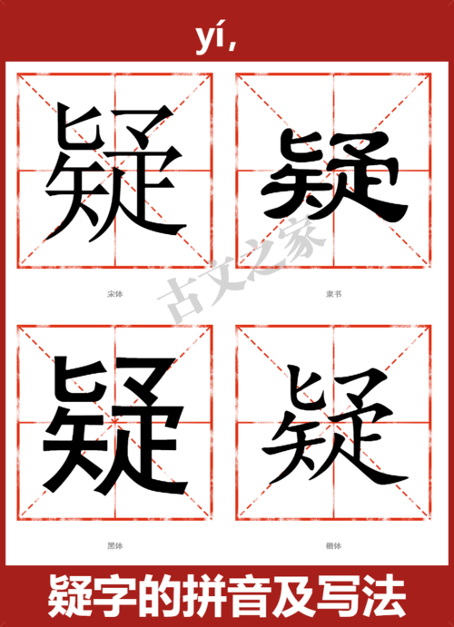 疑字的拼音及宋体,隶书,楷体及黑体的字体样式欣赏