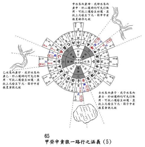 二十四山挨九星
