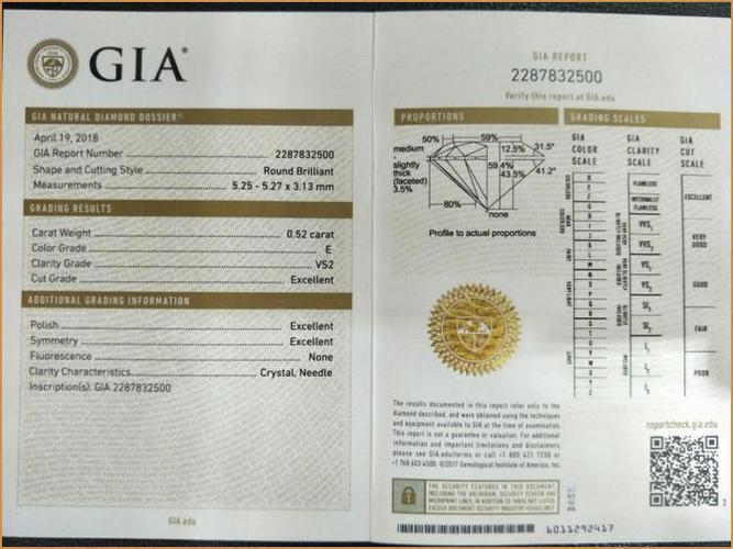 gia证书怎么看 gia证书中文解读