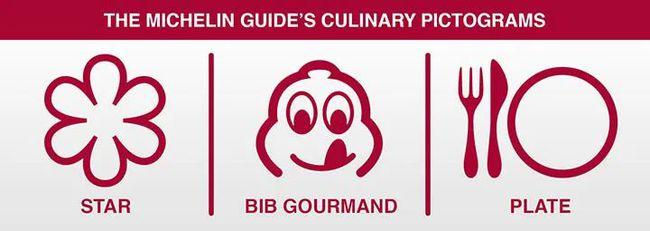 米其林餐厅数量最多的城市在哪儿最好吃的不是巴黎竟是这个亚洲都市