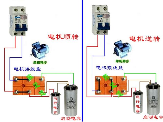 单相双值电容电动机的接法