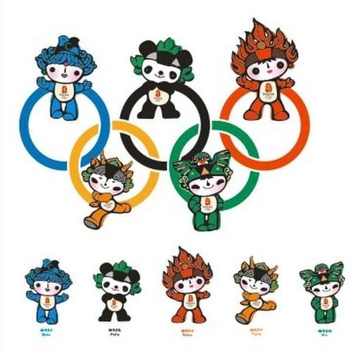 2008年北京奥运会福娃的设计者