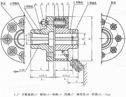 【lt弹性套柱销联轴器】河北沧州lt弹性套柱销联轴器