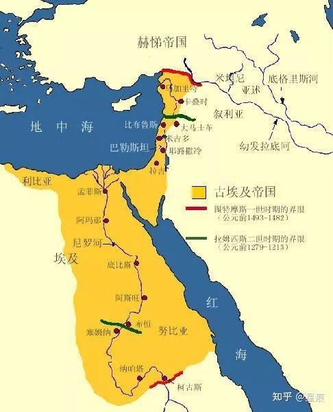 世界文明史02——埃及文明:尼罗河的馈赠