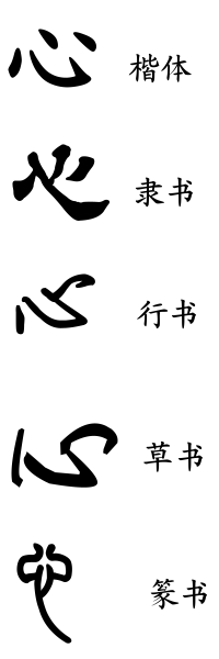 心的篆书,隶书,楷书,草书,行书怎么写?