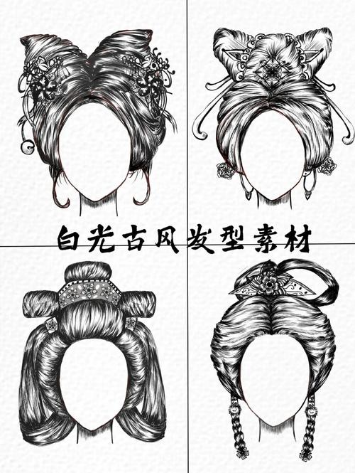 古风发型发饰绘画素材_绘画_发型_古风_素材_发饰_板绘_贴片面膜_今日