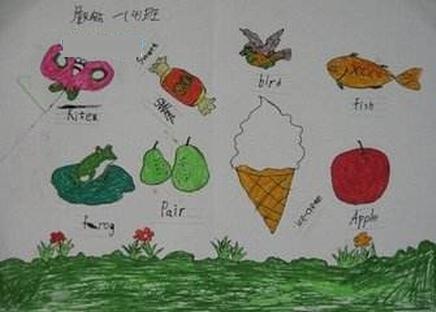 小学生手抄报怎么画一年级英语