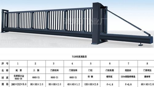电动无轨悬浮门批发 农村小别墅围墙大门不锈钢铝合金庭院大铁门