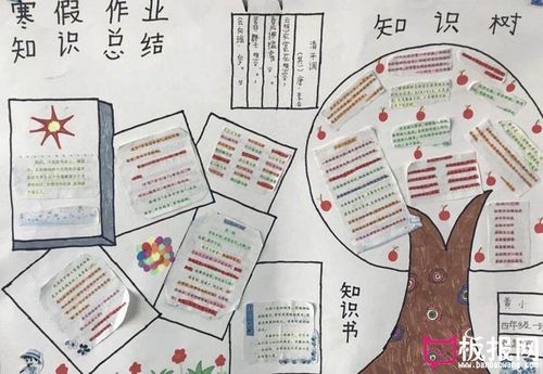 快乐寒假手抄报图片,快乐假期   简单的寒假手抄报,寒假见闻