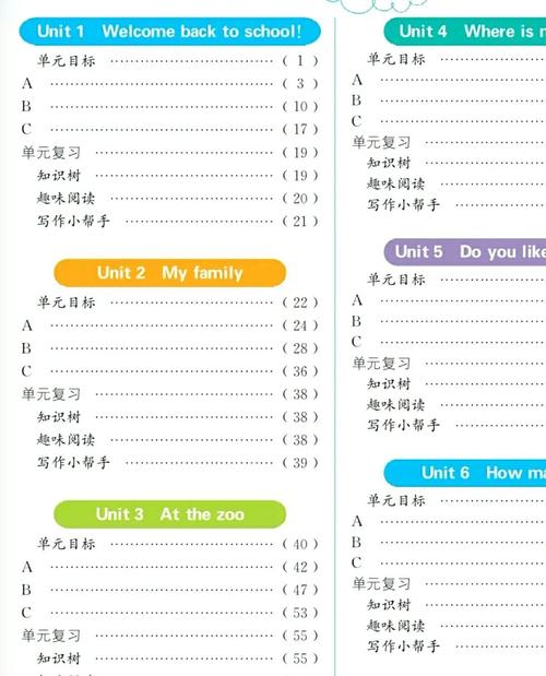 ▼这是《教材1 1》起点小学三年级人教版《英语》下册的目录