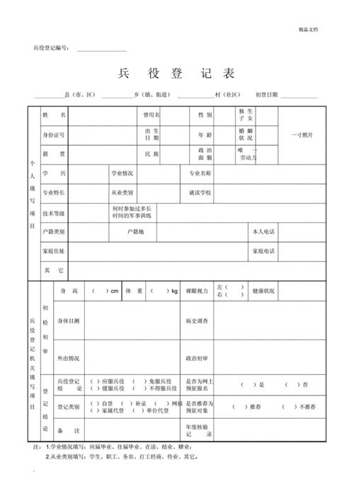 兵役登记表--实用.docx 1页