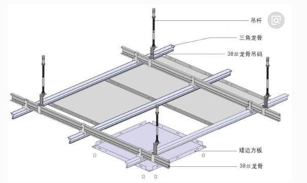 铝扣板是新型的吊顶材料,家装中其用途也主要用在卫生间或厨房中