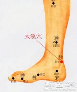 腰椎间盘突出按摩方法