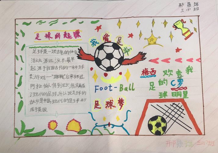 足球主题手抄报