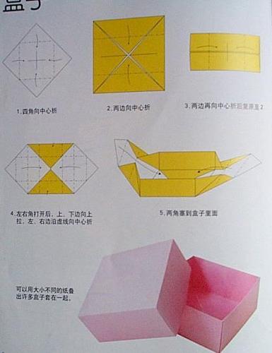 如何折纸盒
